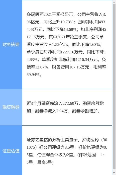 多瑞医药战略布局深化，全资子公司潜江多瑞药业正式成立